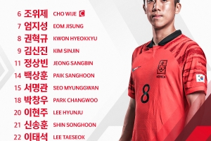 ‘3경기 9득점 무실점’ 무서운 카타르…치열해진 파리행