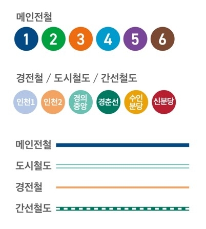 서울시가 40여년 만에 새 디자인을 적용한 ‘서울 지하철 노선도 디자인’ 표기. 서울시 제공