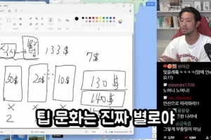 이말년 “안 주면 점원이 불러 세워… 팁 문화 진짜 별로”