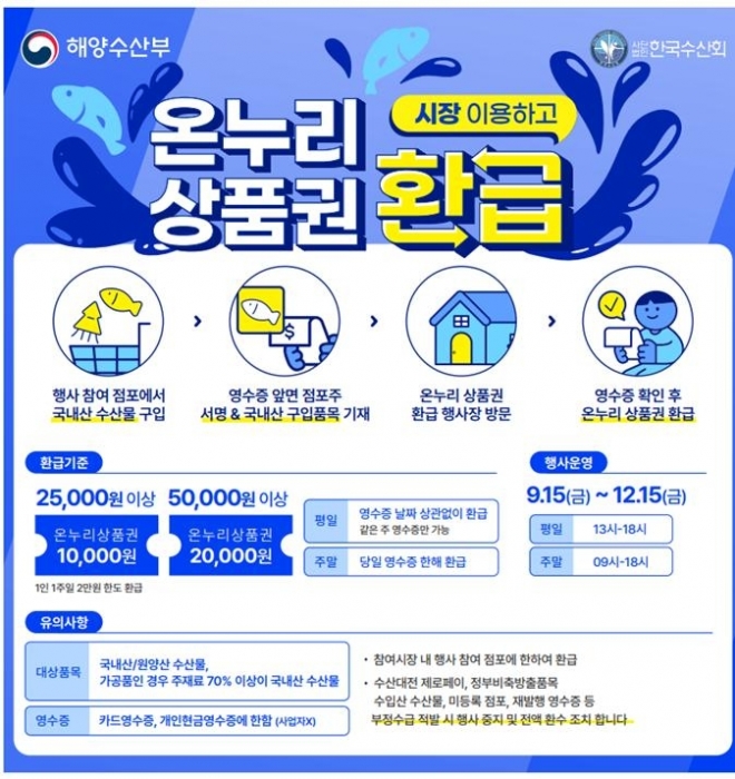 부산시 수산시장 국내산 수산물 구매 환급행사 안내 포스터