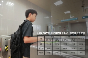 용인경전철 요금 청소년 800원·어린이 500원… ‘별도 요금’ 폐지