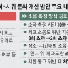 경찰, 시위 진압·검거로 강경 대응… 민변 “허가제 집회는 자유 침해”