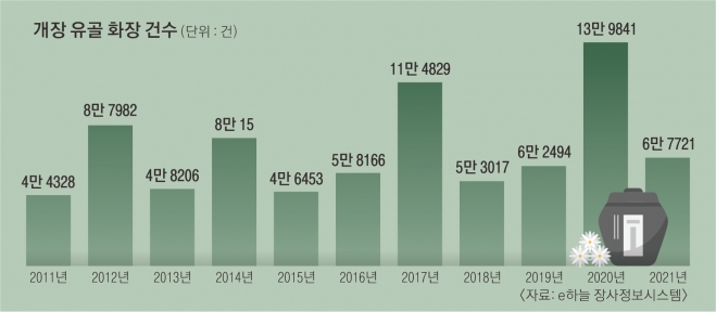 그래픽 김예원