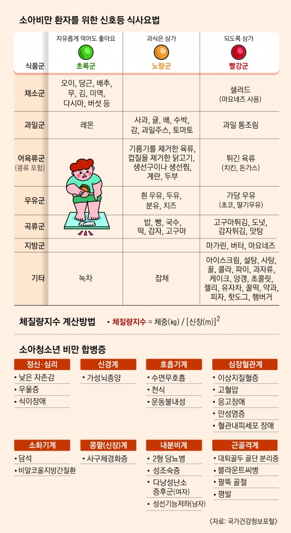 오늘도 ‘탕후루 타령’ 귀염둥이 막내… 통통하니 다 키로 가겠죠?