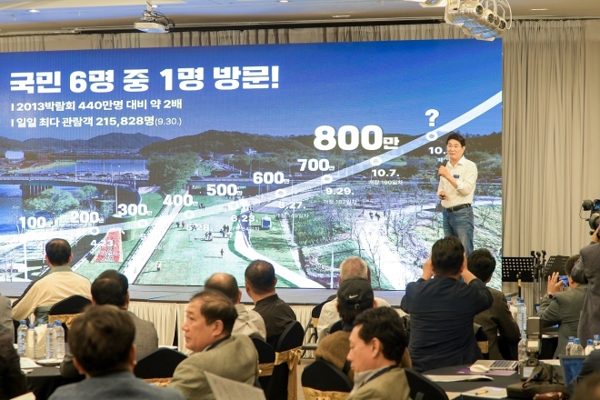 노관규 순천시장이 11일 2023순천만국제정원박람회 목표 관람객 800만명 달성 기념 기자 간담회를 열고, 그동안 성과와 미래 비전을 설명하고 있다. 순천시 제공