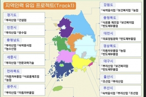 빈일자리 22만여개, 지역 맞춤형 일자리 미스매치 해소