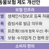 보험료 낮은 ‘펫보험’ 나온다… 펫샵서 가입·청구도 ‘원스톱’