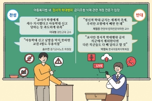 “훈육을 아동학대 취급” vs “정서학대 금지 세계 추세”