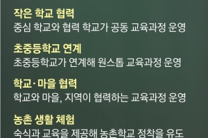 작은 학교 살리기…과밀 학급 살리기