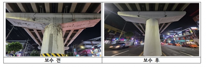 기대효과(완료 후)