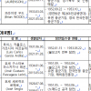 영국·콜롬비아 6·25참전용사 6명 유엔공원에서 잠든다