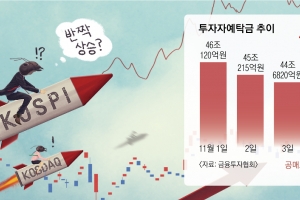 공매도 금지 효과는 잠시… 핵심은 펀더멘털과 실적