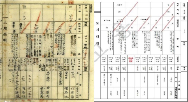 옛 토지대장(왼쪽)과 신 토지대장. 영주시 제공