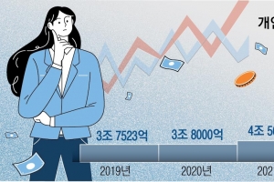 고금리 장기화에… 식지 않는 ‘채권 투자’