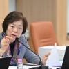 신동원 서울시의원 “서울시 주택공급 사업별 권리산정기준 통일성 기해야”