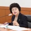 황명강 경북도의원, 행정사무감사에서 청년 나이 기준 제각각 지적