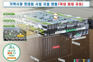 서울시, 지열 에너지 도시 만든다…2030년까지 원전1기 용량만큼 지열 보급