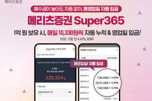 메리츠증권, 알아서 돈 굴려 주는 ‘슈퍼365 계좌’ 예탁금 2000억 돌파