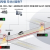 천안시, ‘골든타임 확보’…긴급차량 우선신호체계 운영