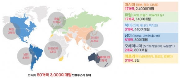 서울에서 열리는 인플루언서 박람회 ‘2023 서울콘’…“총 구독자 30억명”