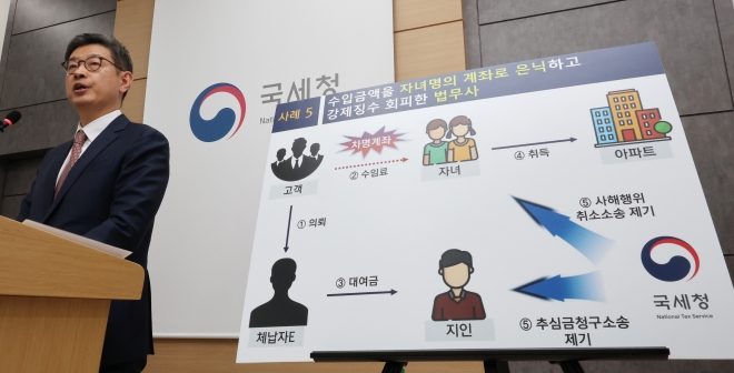 김동일 국세청 징세법무국장이 28일 오전 세종시 정부세종2청사에서 지능적으로 재산을 은닉한 고액 체납자에 대한 집중 추적조사와 관련해 브리핑하고 있다.  대상은 특수관계인 명의 이용해 재산 부당 이전한 224명, 가상자산으로 은닉한 237명, 고소득 올리며 납세의무 회피한 유튜버·전문직 101명 등 총 562명이라고 밝혔다 2023.11.28 연합뉴스