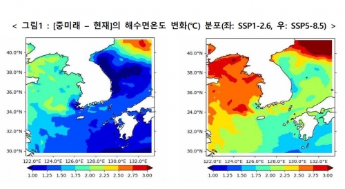 저탄소 시나리오(왼쪽)과 고탄소 시나리오(오른쪽)에서 중미래(2041~2060년)까지 한반도 주변 해역 해수면 온도 상승 폭 전망치. 기상청 제공