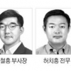 GS그룹, 창사 이래 최대 임원인사