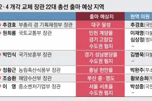 장관·수석 출신들 자객·험지로… 與 “전패 탈출” 수원 공천 특히 심혈