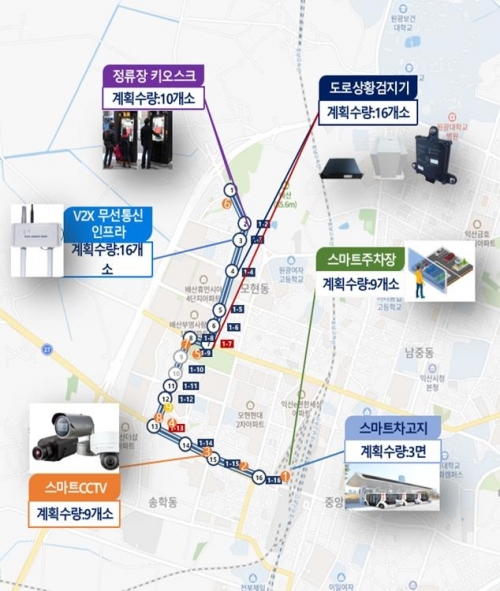 KTX익산역 일원 자율주행 시범운행지구 1구간 위치도.