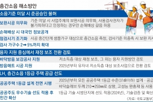 시공 중에도 층간소음 측정… 보강공사 의무화로 건설비 뛸 수도