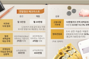 ‘13월의 월급’ 챙길 때… 현금+신용카드 600만원·4억 주택 월세도 공제