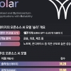 저커버그도 제친 한국 스타트업… ‘AI 솔라’ 성능평가 세계 1위