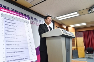 부산시, 사상 첫 국비 9조원 확보…가덕신공항 5000억원도 포함