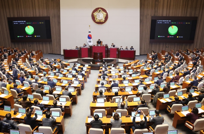 국회에서 통과된 2024년도 예산안