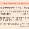 한국형 제시카법·이민청… 미완성의 ‘한동훈표 법안’