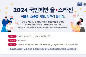 대통령실, 국민제안 60건 중 최우수 뽑는다… 3주간 온라인 투표