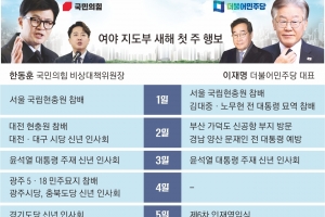 전국 순회 나선 ‘한동훈의 혁신’… DJ·盧·文 찾는 ‘이재명의 단합’