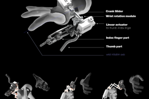 손처럼 자유롭게 움직일 수 있는 의수 개발