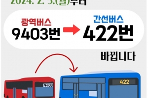 광진구, 9403번 광역버스→ 422번 간선버스로 변경
