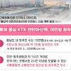 이민청 최적지, KTX천안아산역 일원…서명운동 시작