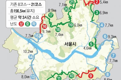 서울둘레길 코스 8→21개 세분화… 완주 쉬워진다