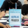 “인구 유출 막아라” 지역 산업 교육하는 특성화고, 올해 10곳 만든다