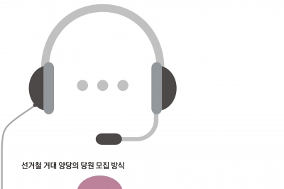 “돈 받은 것도 아니고 통화만 했을 뿐”… 만연한 경선 범법 불감증 [열린 경선과 그 적들-총선리포트]