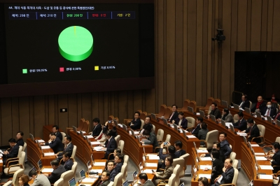 [속보] ‘개식용금지법’ 국회 통과…식용 목적 도살·사육 모두 징역형