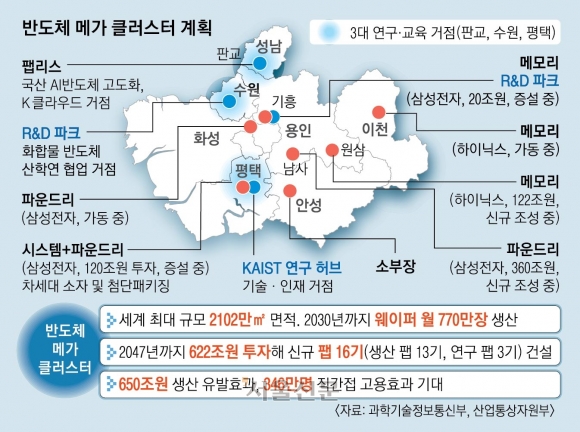 박정희·이병철 띄운 尹 “대기업 퍼주기? 거짓 선동”