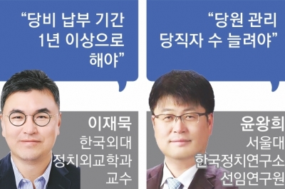 “당비 미납자 당적 정리하고 납부 기간 1년 이상으로 늘려야” [열린 경선과 그 적들-총선리포트]