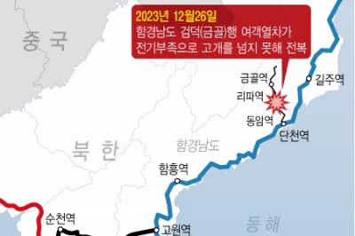 RFA “北 열차 전복 사고로 주민 400명 이상 사망”… 국정원 “확인 중”