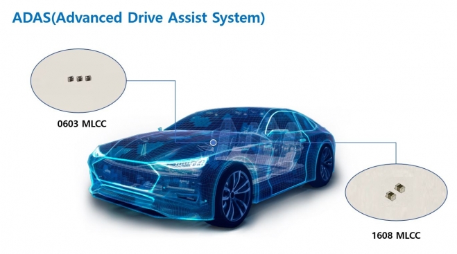 ′자동차 산업의 쌀′로 부상한 전자부품 MLCC
