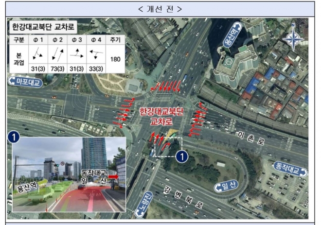 한강대교 북단교차로 개선 전