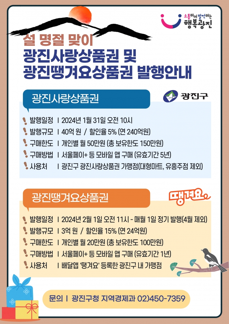 서울 광진구가 설 명절을 맞아 3억원 규모의 ‘광진 땡겨요 상품권’을 발행한다. 광진구 제공